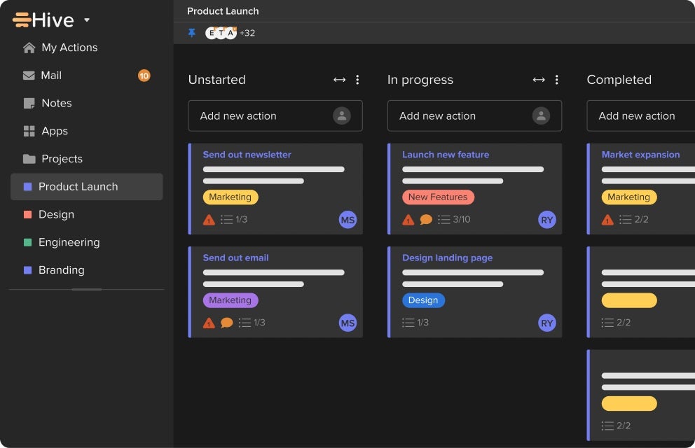 Kanban view in Hive.