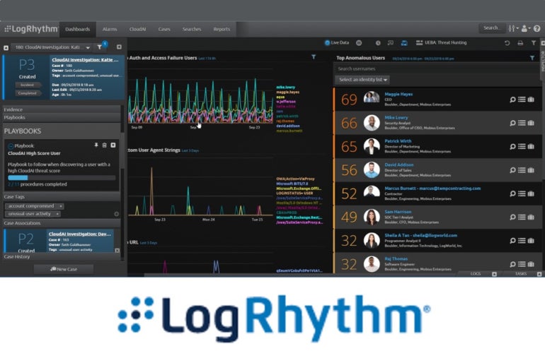 LogRhythm dashboard overview for SIEM. Image: eWeek