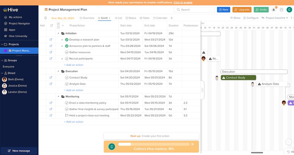 Gantt chart of a project management plan.