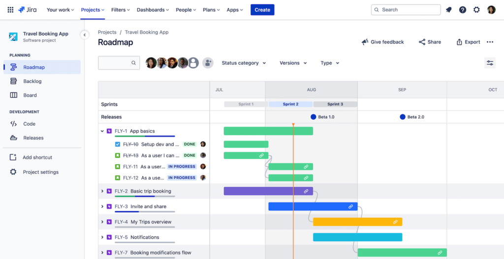 Jira Software dashboard.